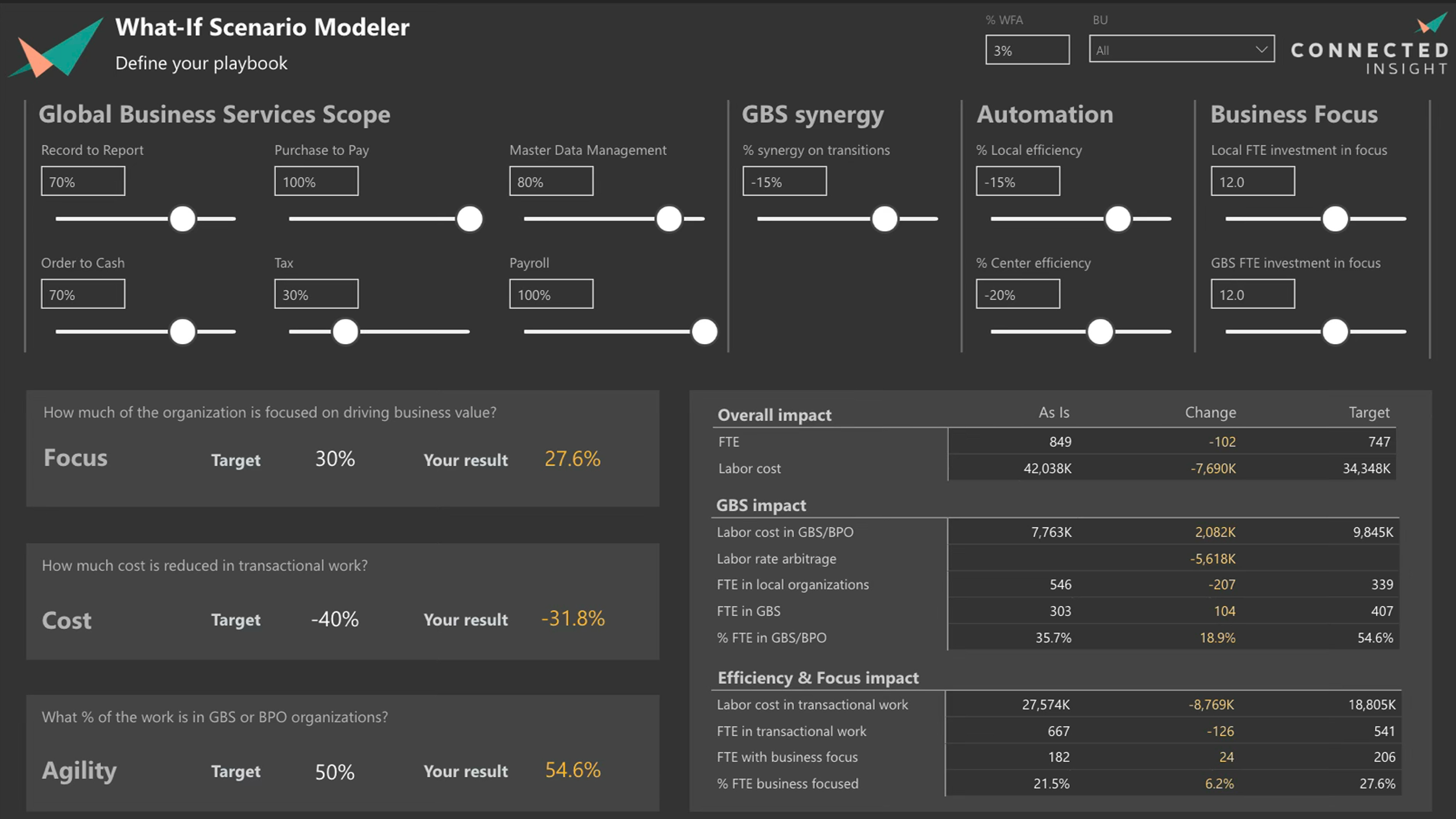 Target simulation and tracking screenshot